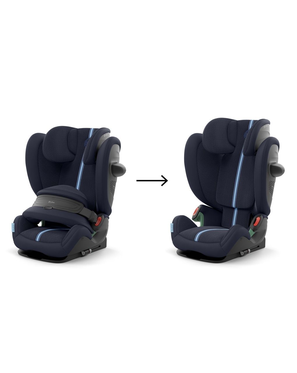 Pallas g3 plus ocean blue-navy blue 76-150cm - cybex