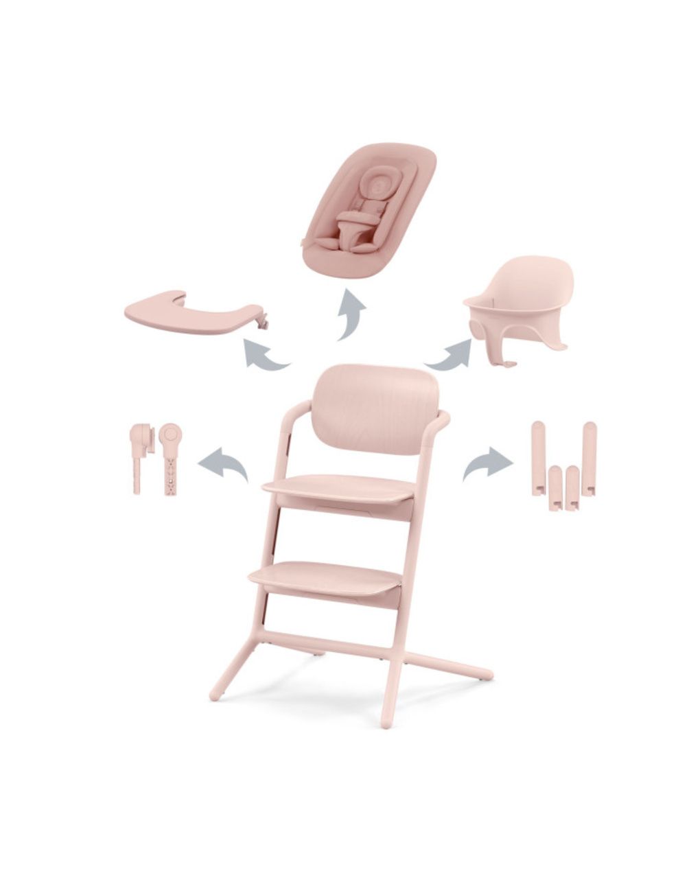 Lemo 4in1 sedia evolutiva con sdraietta e accessori pappa - pearl pink - cybex gold
