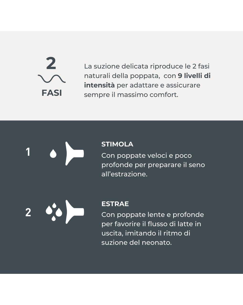 Tiralatte elettrico singolo materno go - 1282c - nuvita