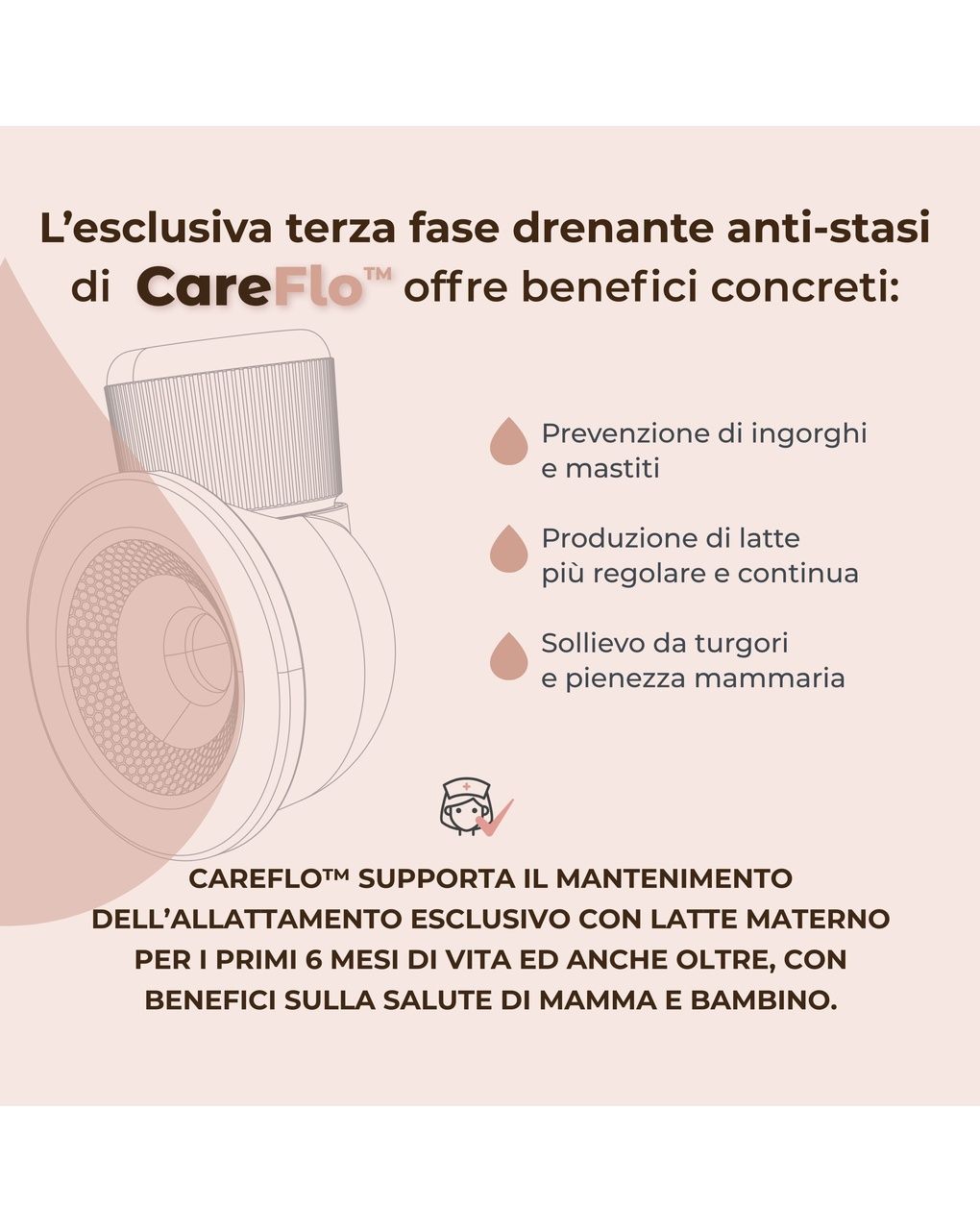 Tiralatte elettrico indossabile singolo materno comfort a 3 fasi - 1260w - nuvita