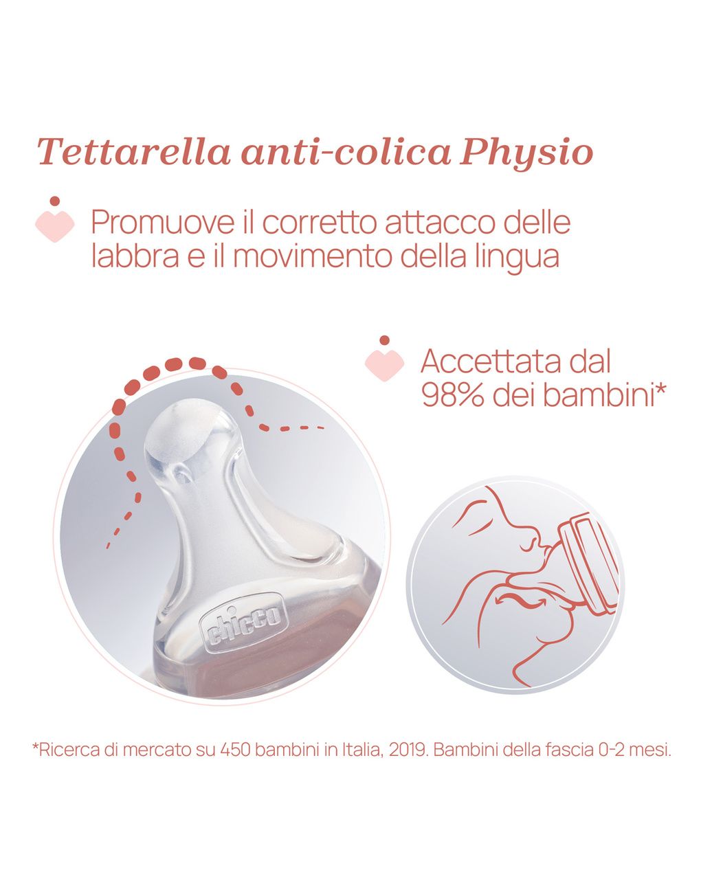 Biberon perfect5 neutro 240ml in silicone 2 fori - chicco