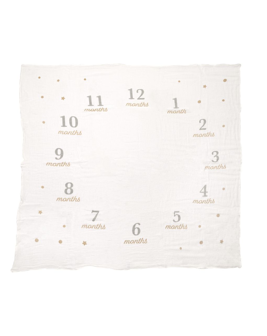 Coperta milestone e set di accessori - pearhead