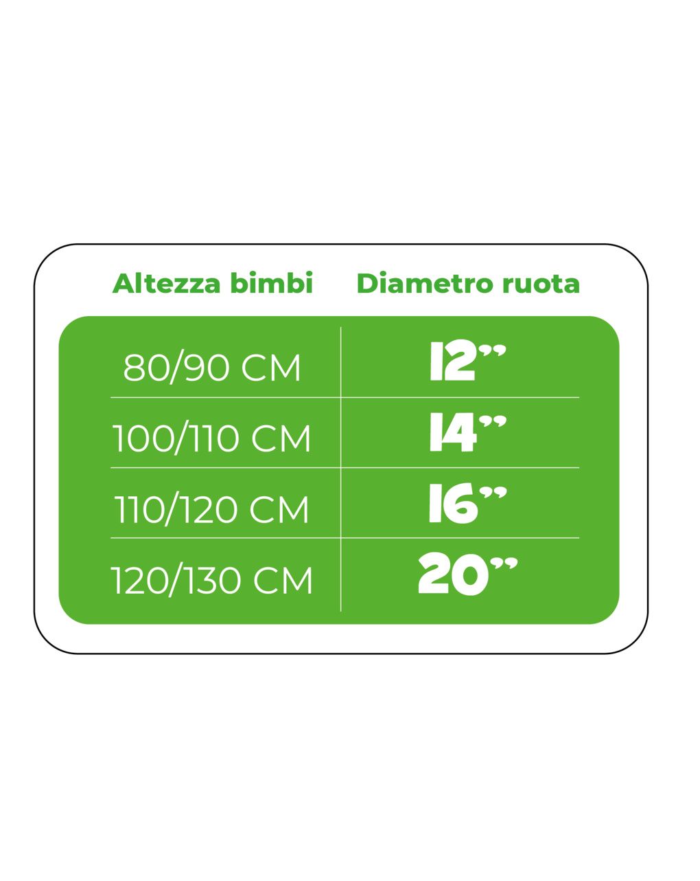 Bicicletta 12'' - unicorno
