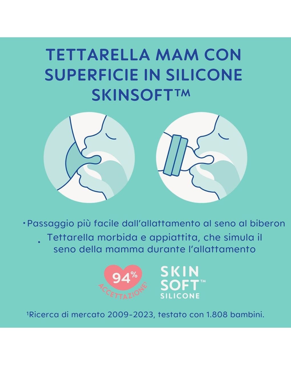 Mam biberon feel good 170 ml, biberon vetro pregiato resistente alle alte temperature, neutro