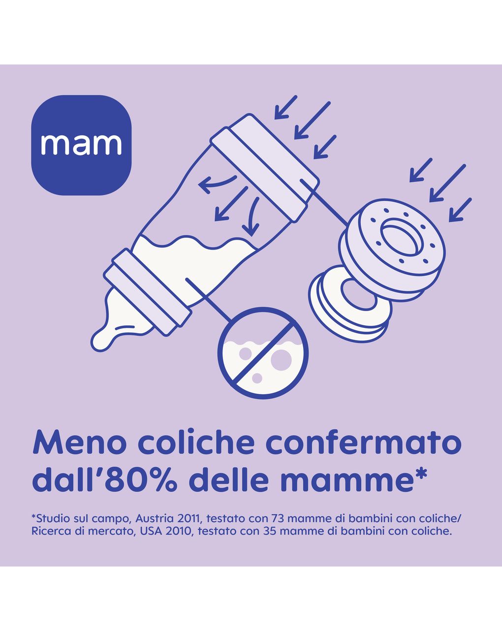 Mam biberon easy start 320 ml, biberon anticolica per allattamento misto, riduce le bolle d'aria e il rischio di coliche, verde, 4+ mesi