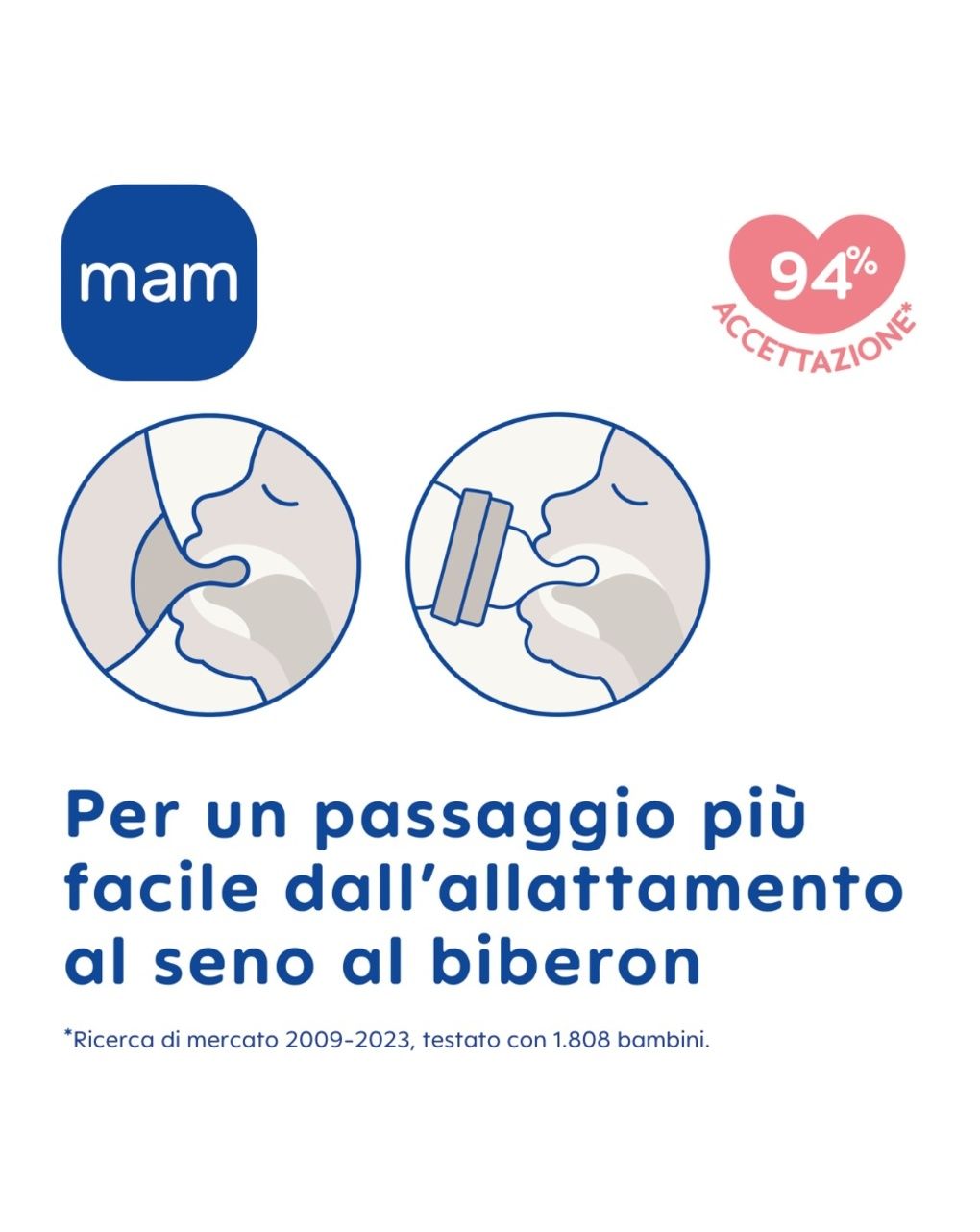 Mam biberon easy start 130 ml, biberon anticolica per allattamento misto che riduce le bolle d'aria e il rischio di coliche, lilla