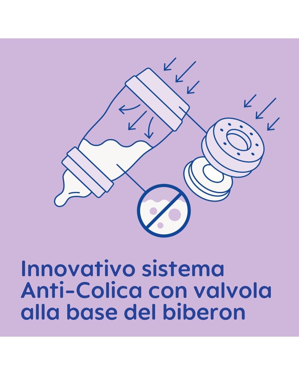 Mam biberon easy start 130 ml, biberon anticolica per allattamento misto che riduce le bolle d'aria e il rischio di coliche, lilla