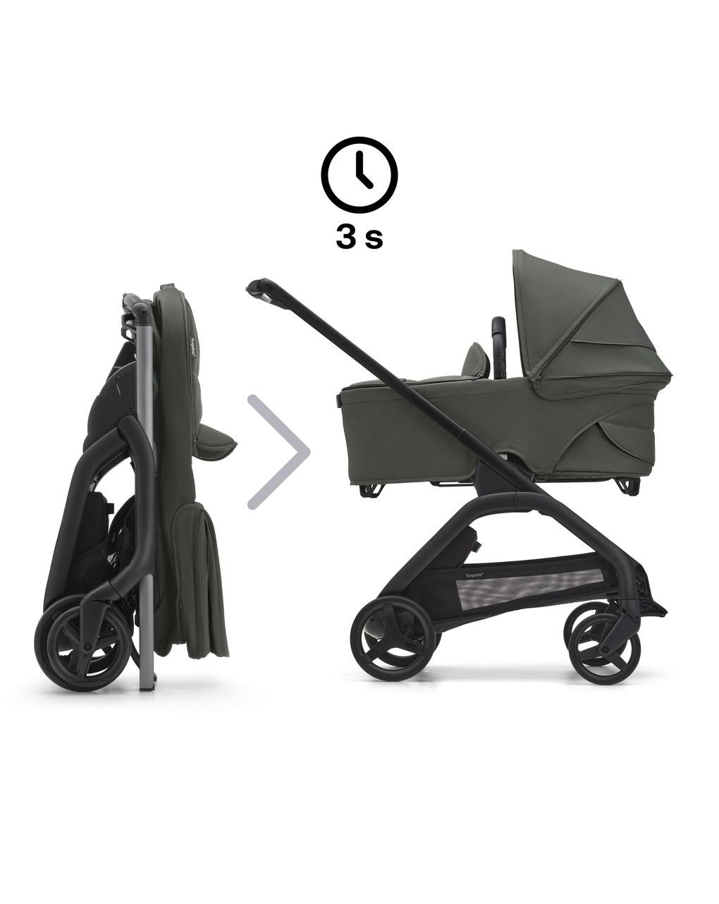 Navicella dragonfly forest green - bugaboo