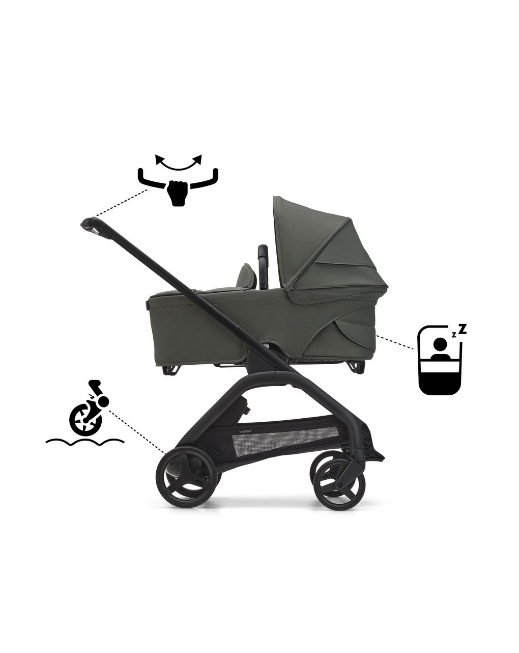 Navicella dragonfly forest green - bugaboo