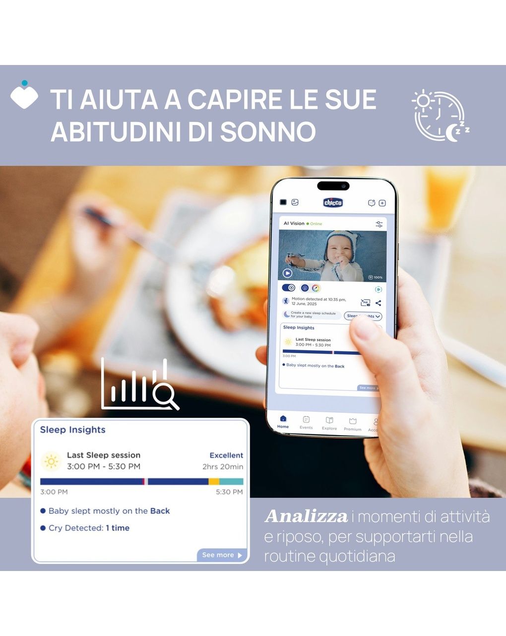 Video baby monitor wi-fi smart ai - chicco
