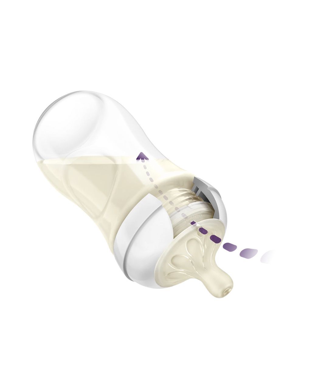 Biberon natural response 330ml 6+ mesi - philips avent