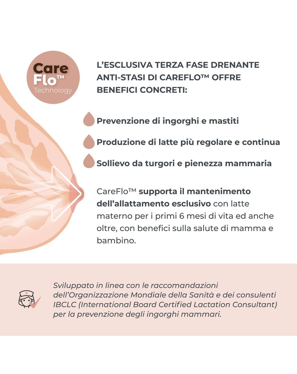 Tiralatte elettrico singolo a 3 fasi con coppe intercambiabili materno smart - 1287cx - nuvita