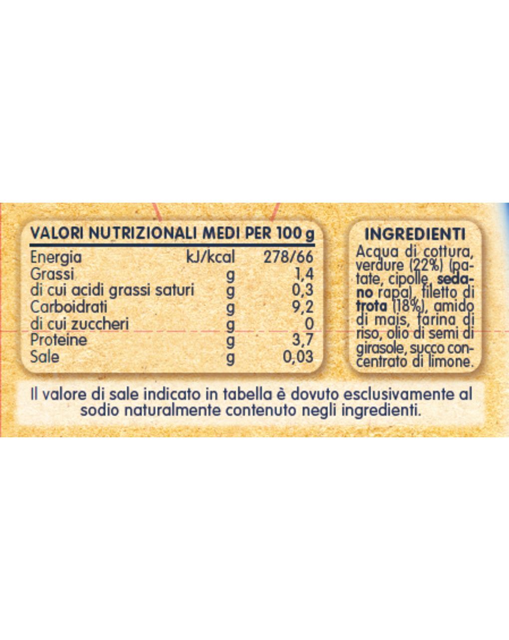 Omogeneizzato trota e verdure 4x80 gr - mellin