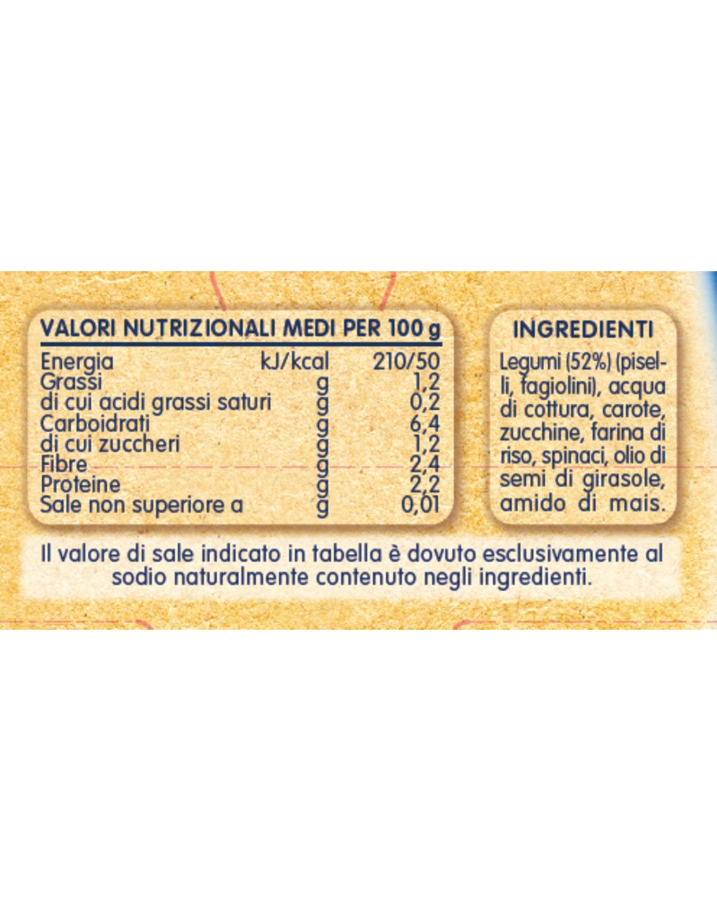 Omogeneizzato primi legumi 4x80 gr . - mellin