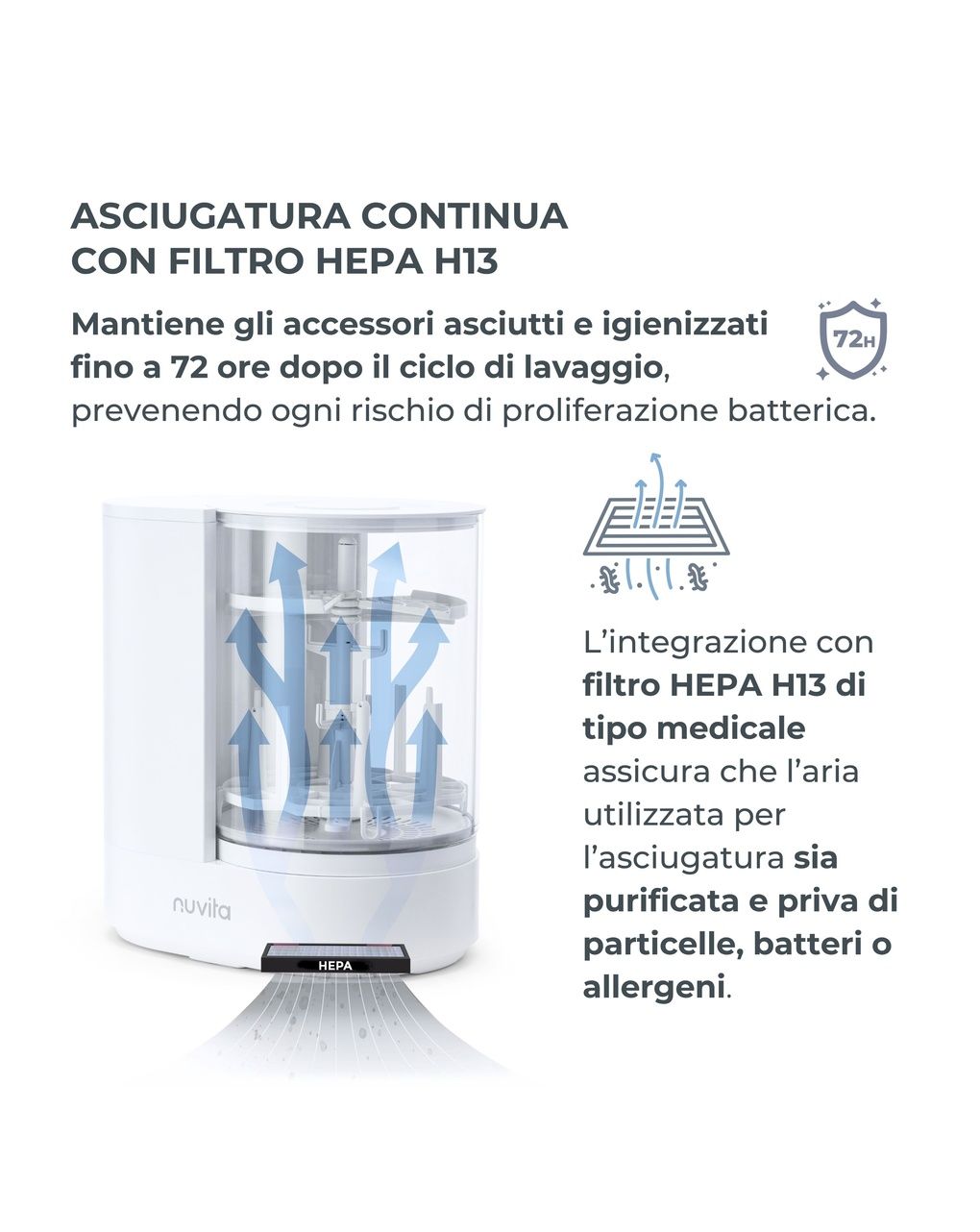 Lavabiberon 3-in-1 linda: lava, sterilizza e asciuga - 2000 - nuvita