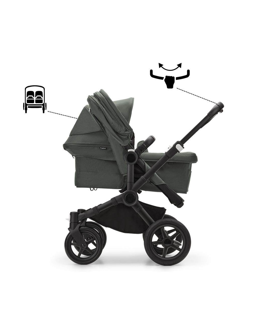 Kit di conversione donkey 5 fratellare forest green - bugaboo