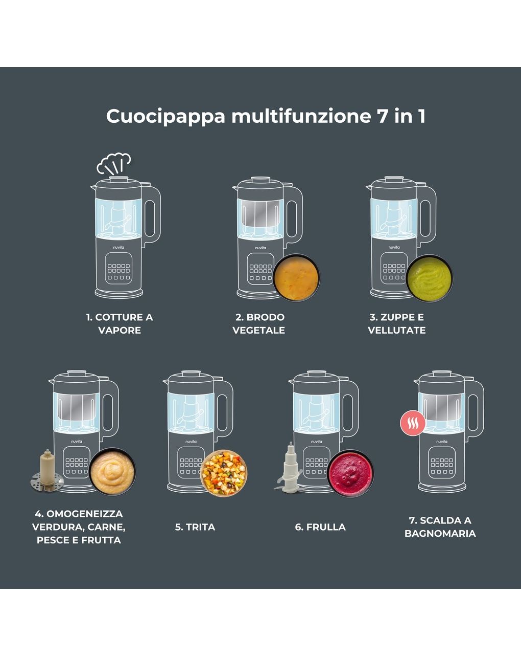 Cuocipappa multifunzione 7 in 1 magic pappa - nuvita