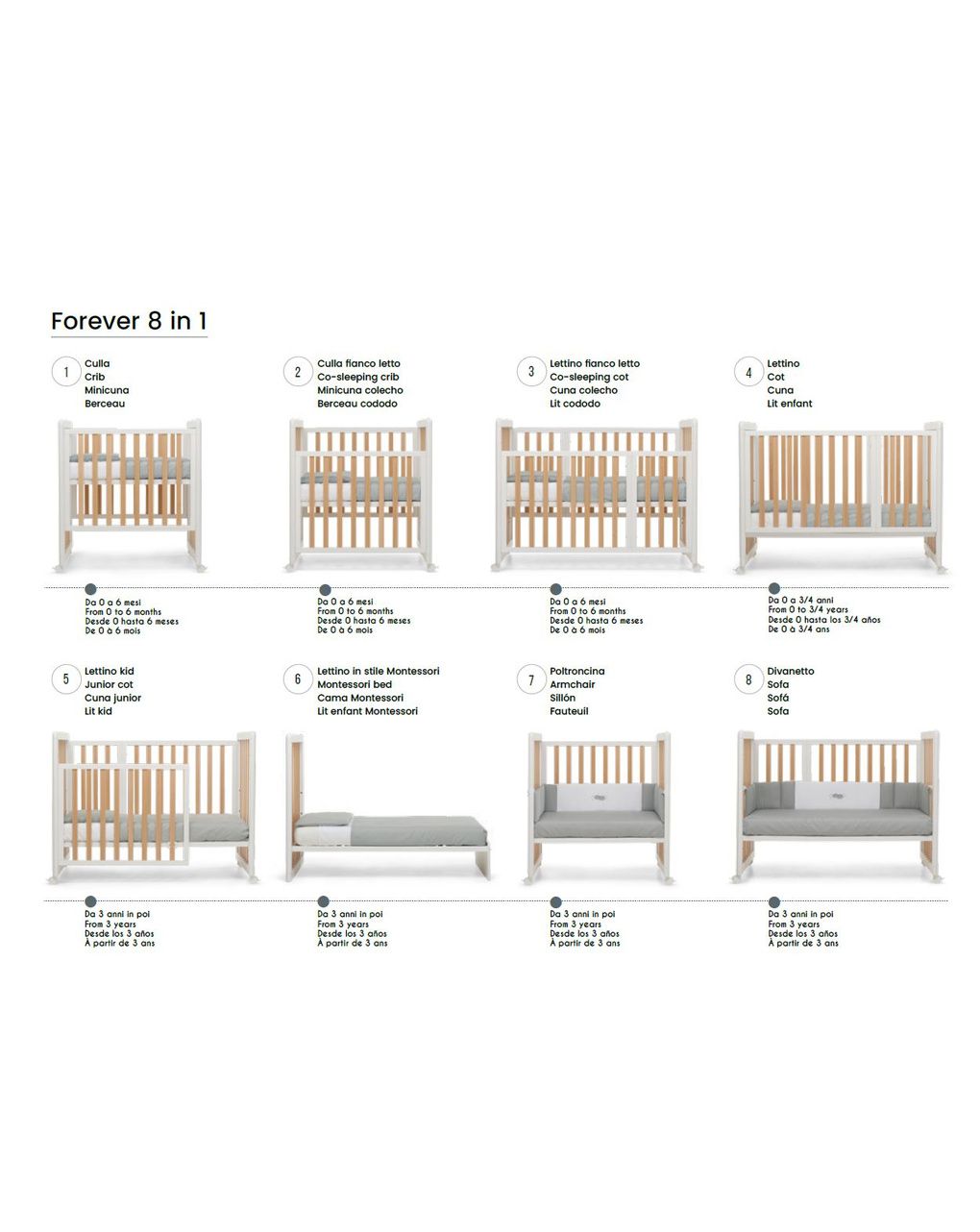 Lettino forever 8 in 1 bianco tessile grey - brevi