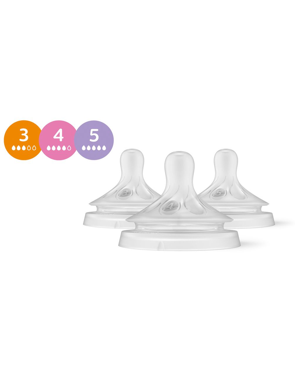 Tettarella natural response set di 3 pezzi confezione mix & match con tettarella x3 (flusso lento, medio, veloce) - philips avent