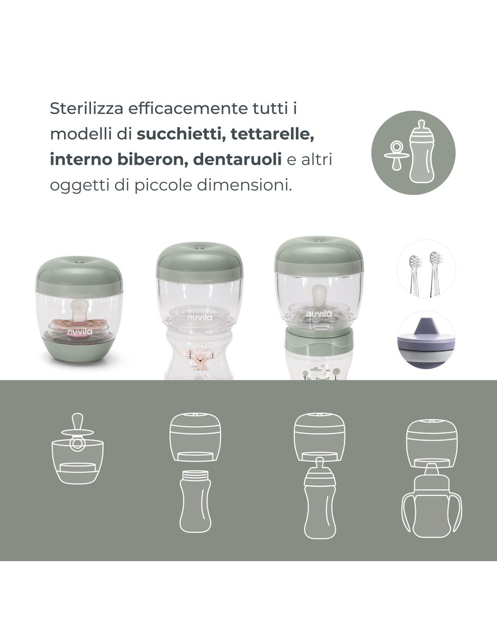 Sterilizzatore portatile mellyplus - 1556 - nuvita