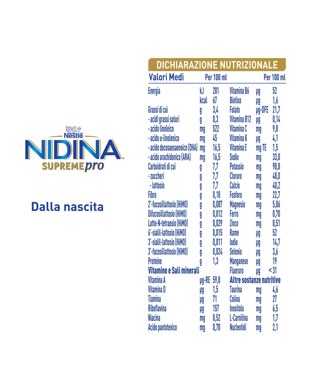 Nidina supremepro 1 latte per lattanti liquido dalla nascita, brick da 300ml - nestle'