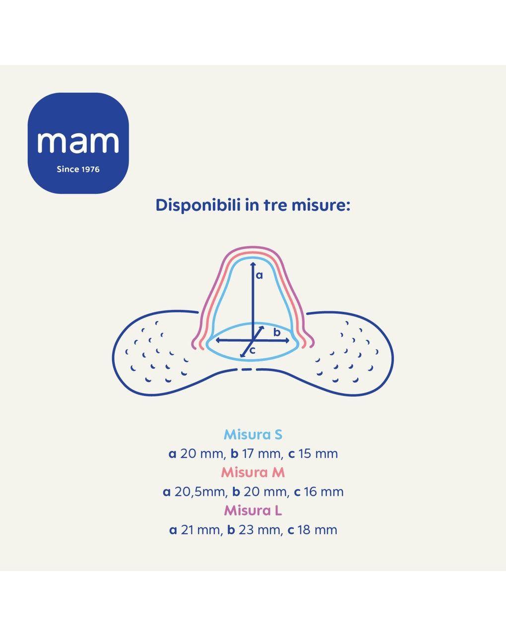 Mam paracapezzoli (set da 2), silicone ultrasottile skinsoft, superficie sagomata,neonato accessori utili con confezione sterilizzante, misura l