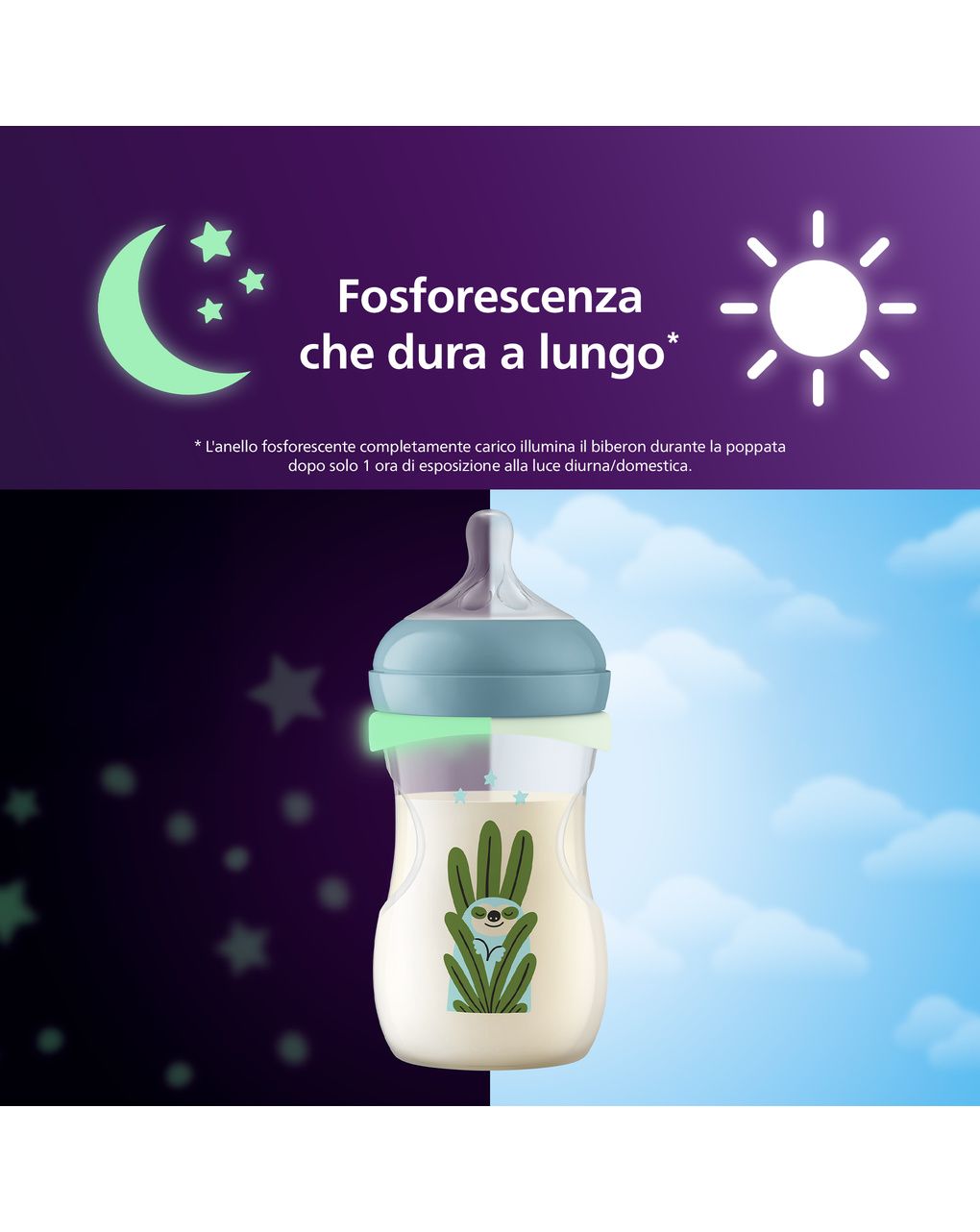 Biberon natural response notte set regalo bambino 1 biberon  da 260ml ciuccio ultra soft - philips avent