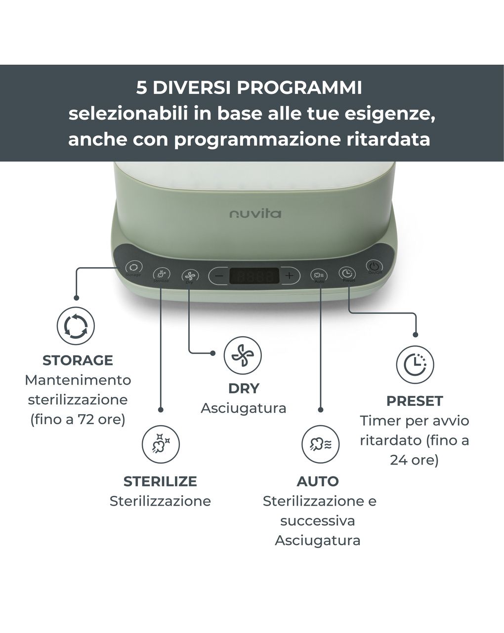 Sterilizzatore con asciugatura steridry 2-in-1  1088 - nuvita