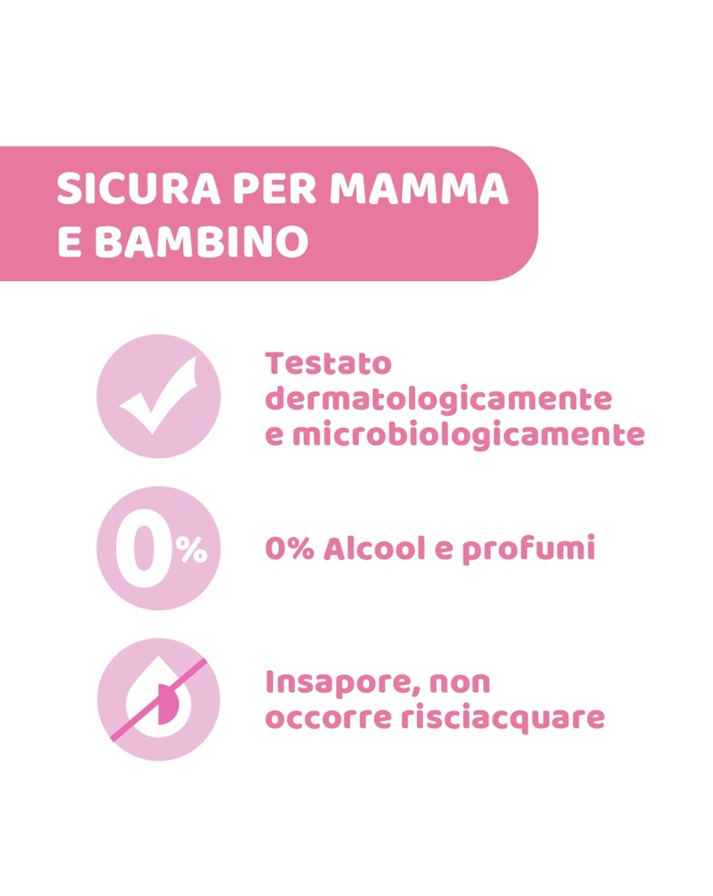 Salviettine detergenti seno 72pz - chicco