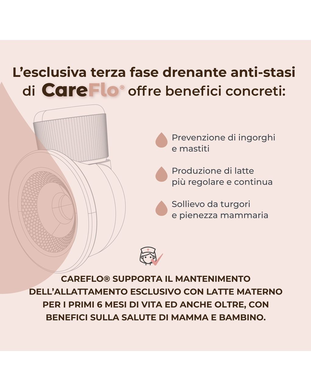 Tiralatte elettrico indossabile singolo materno comfort a 3 fasi - 1260w - nuvita